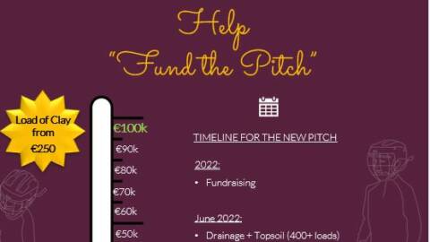 Help “Fund the Pitch”
